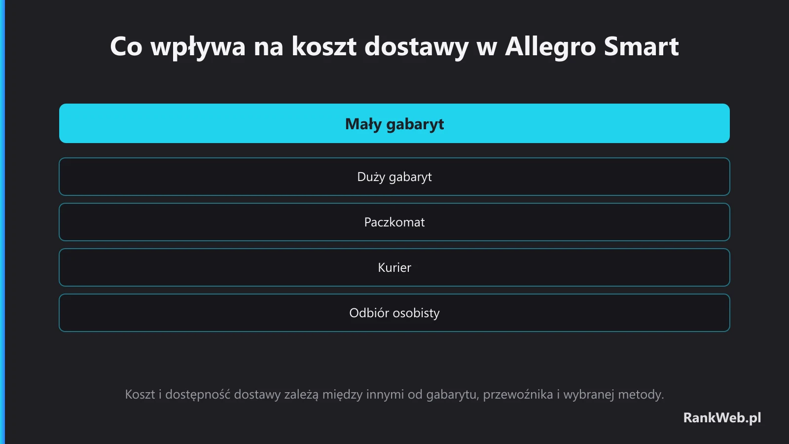 Co wpływa na koszt dostawy w Allegro Smart