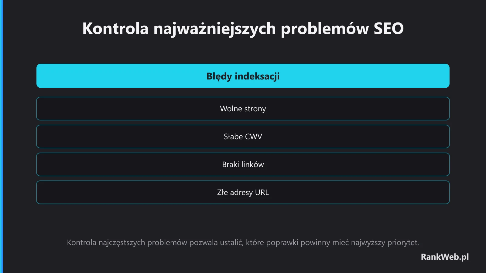 Kontrola najważniejszych problemów SEO