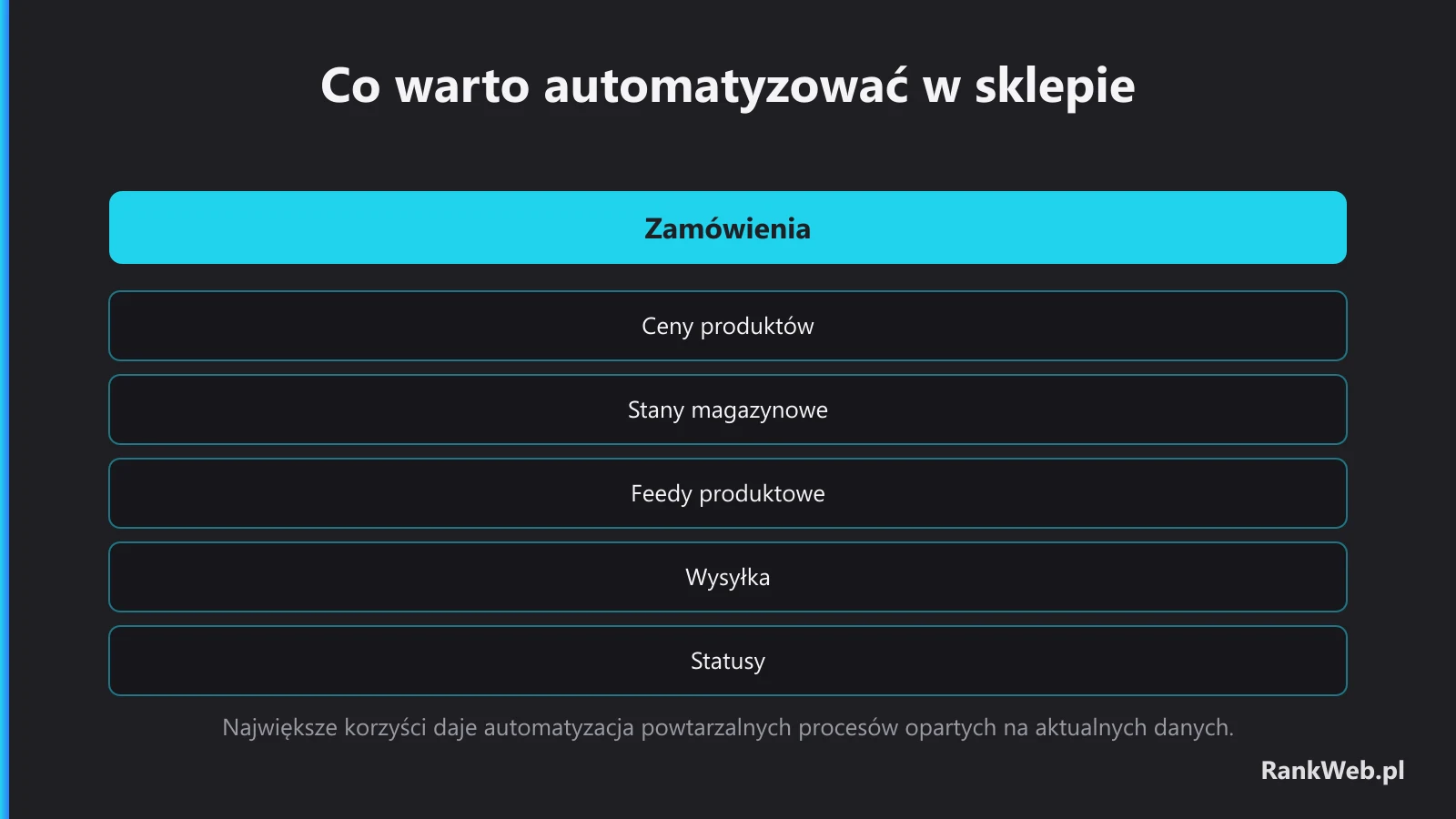 Co warto automatyzować w sklepie