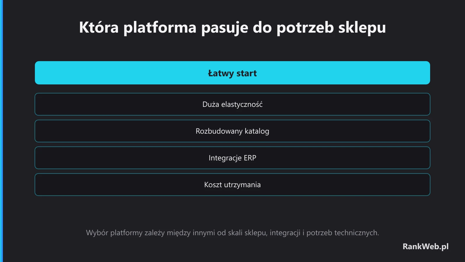 Która platforma pasuje do potrzeb sklepu
