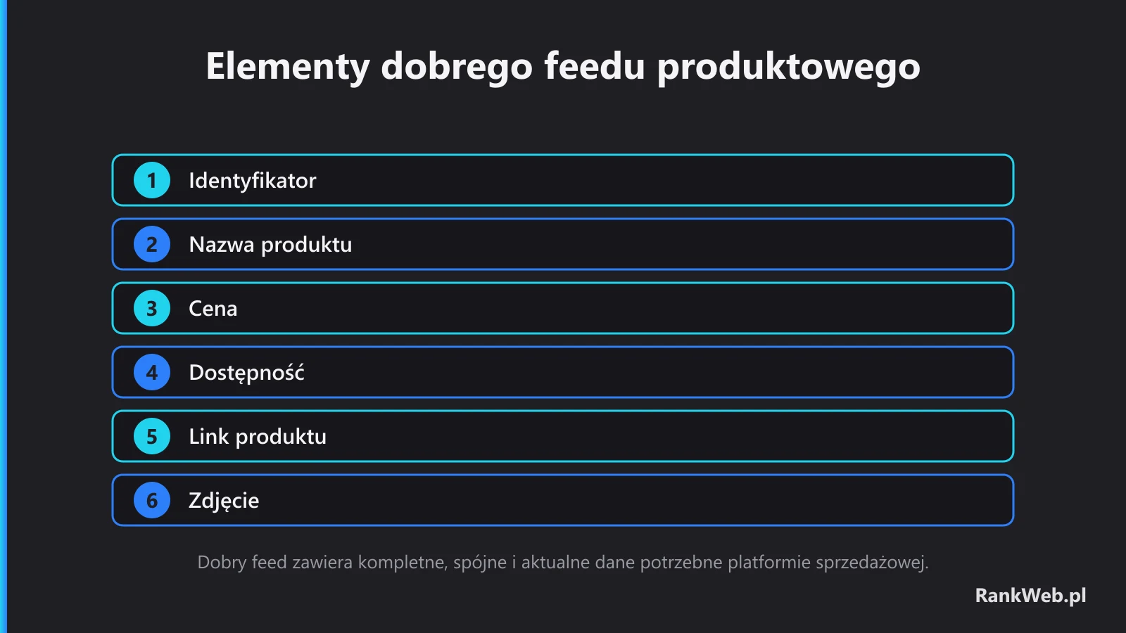 Elementy dobrego feedu produktowego