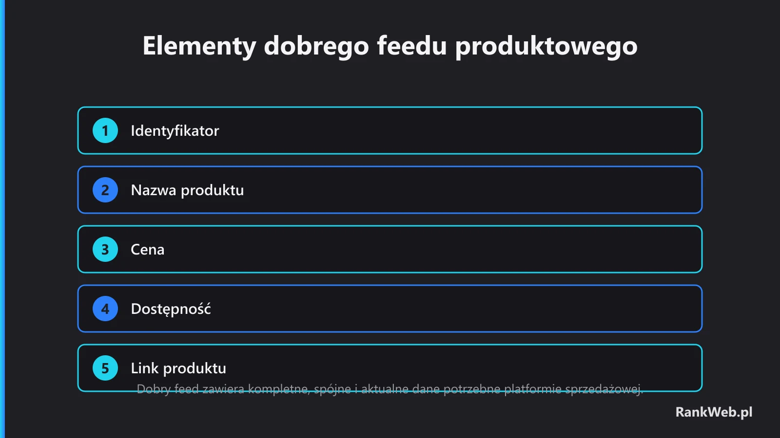 Elementy dobrego feedu produktowego