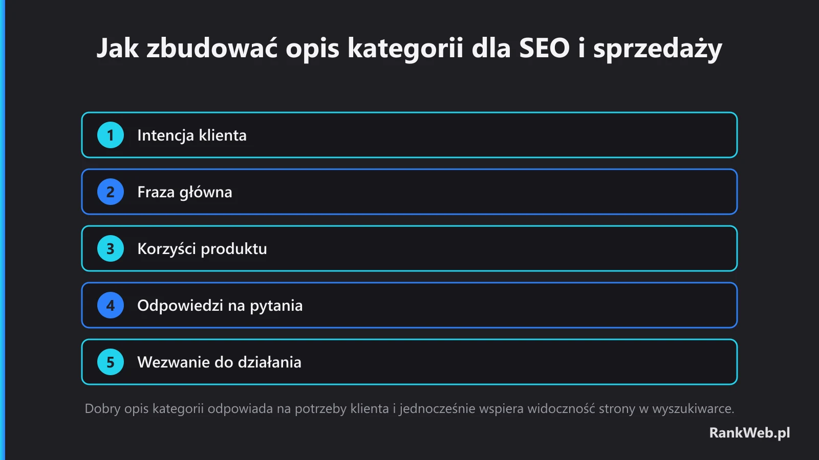 Jak zbudować opis kategorii dla SEO i sprzedaży