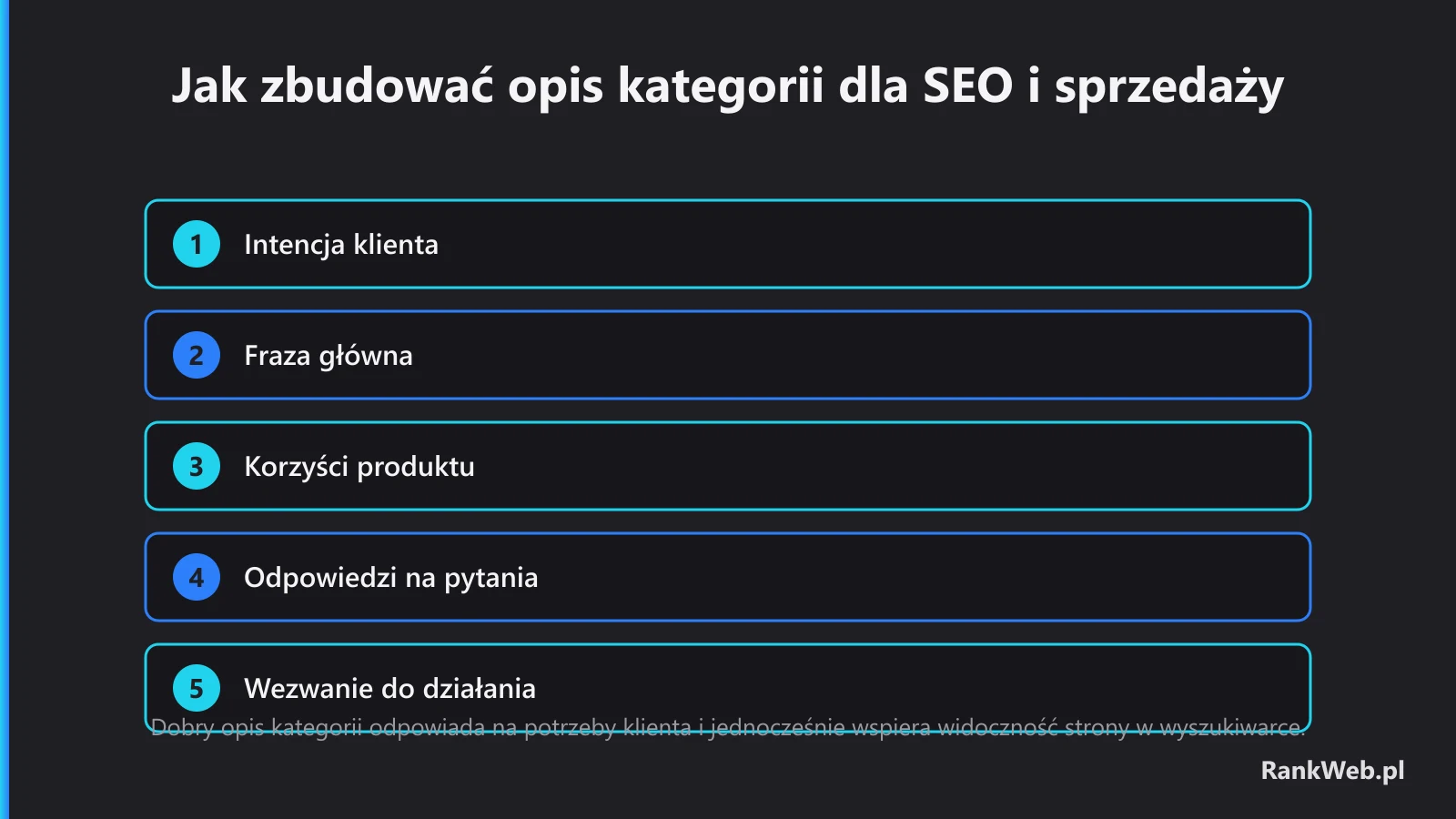 Jak zbudować opis kategorii dla SEO i sprzedaży