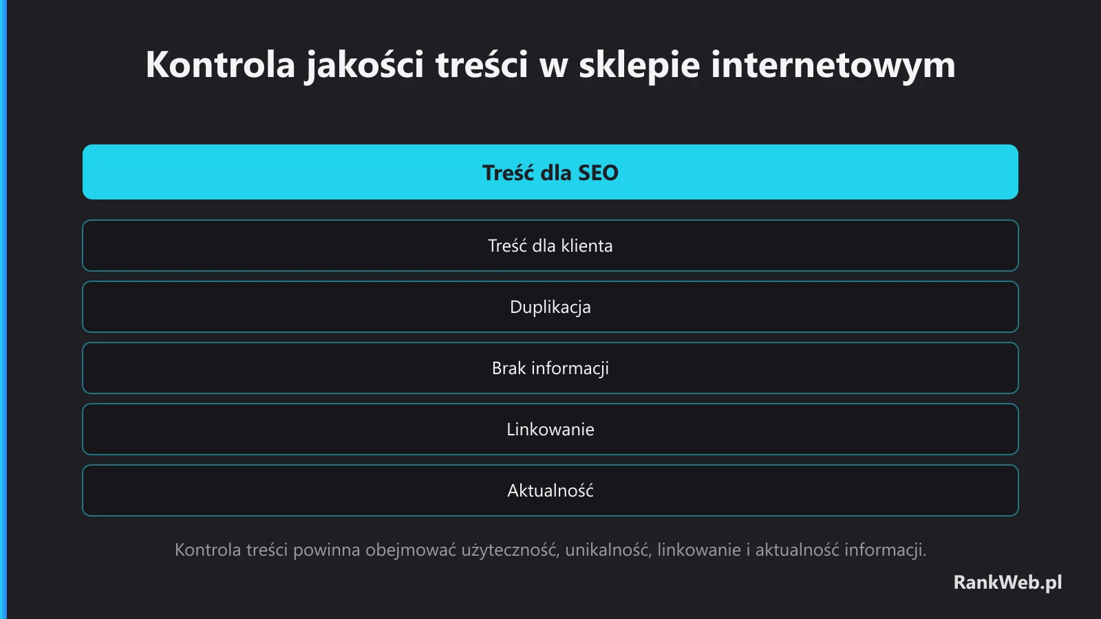 Kontrola jakości treści w sklepie internetowym
