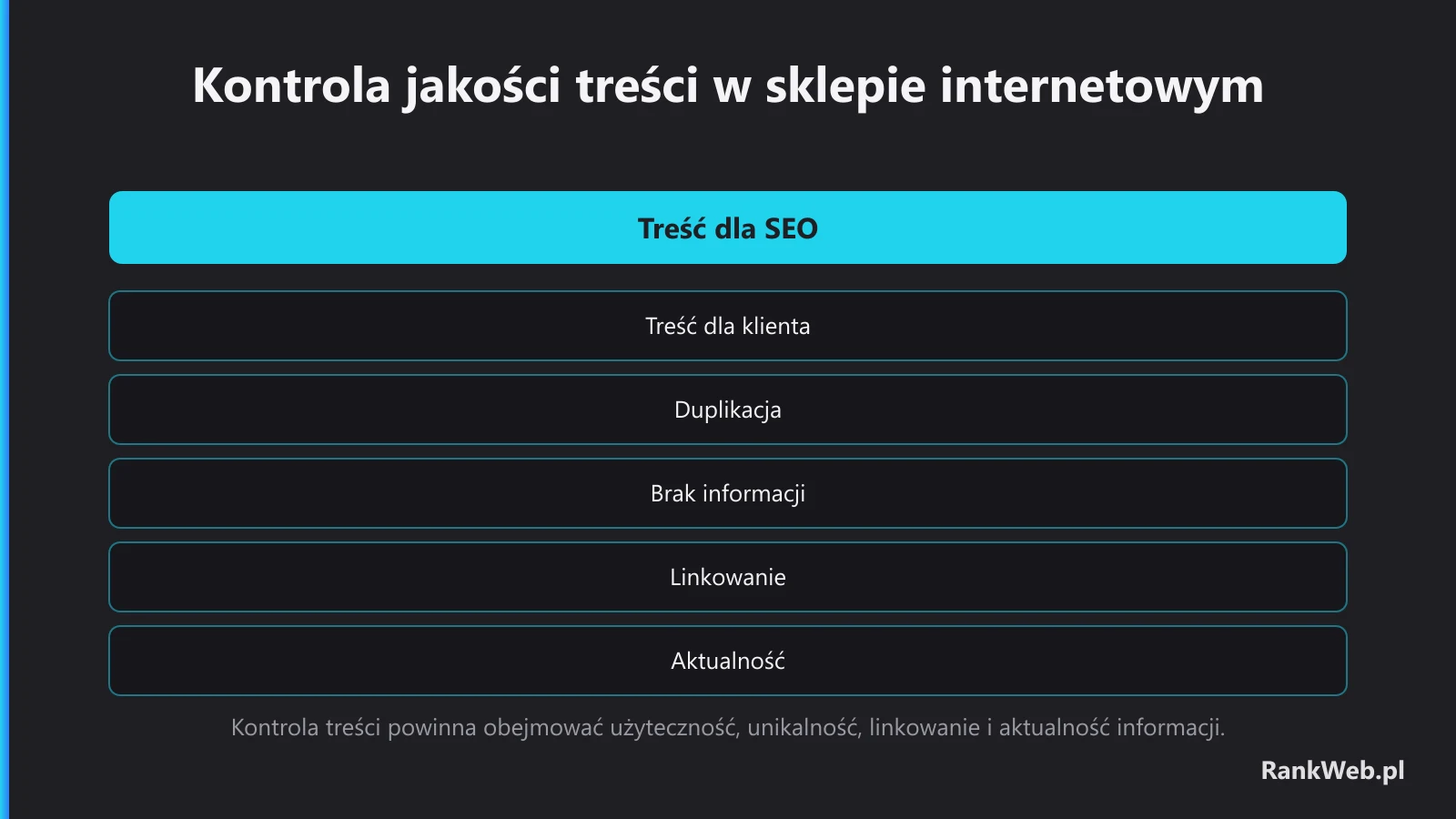 Kontrola jakości treści w sklepie internetowym