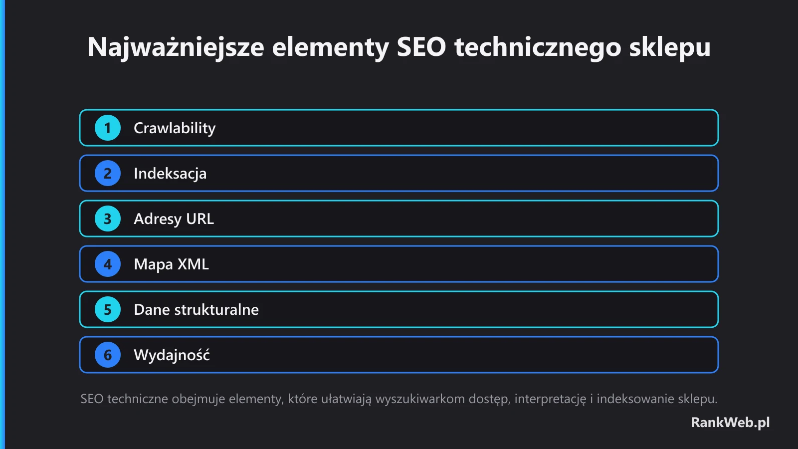 Najważniejsze elementy SEO technicznego sklepu