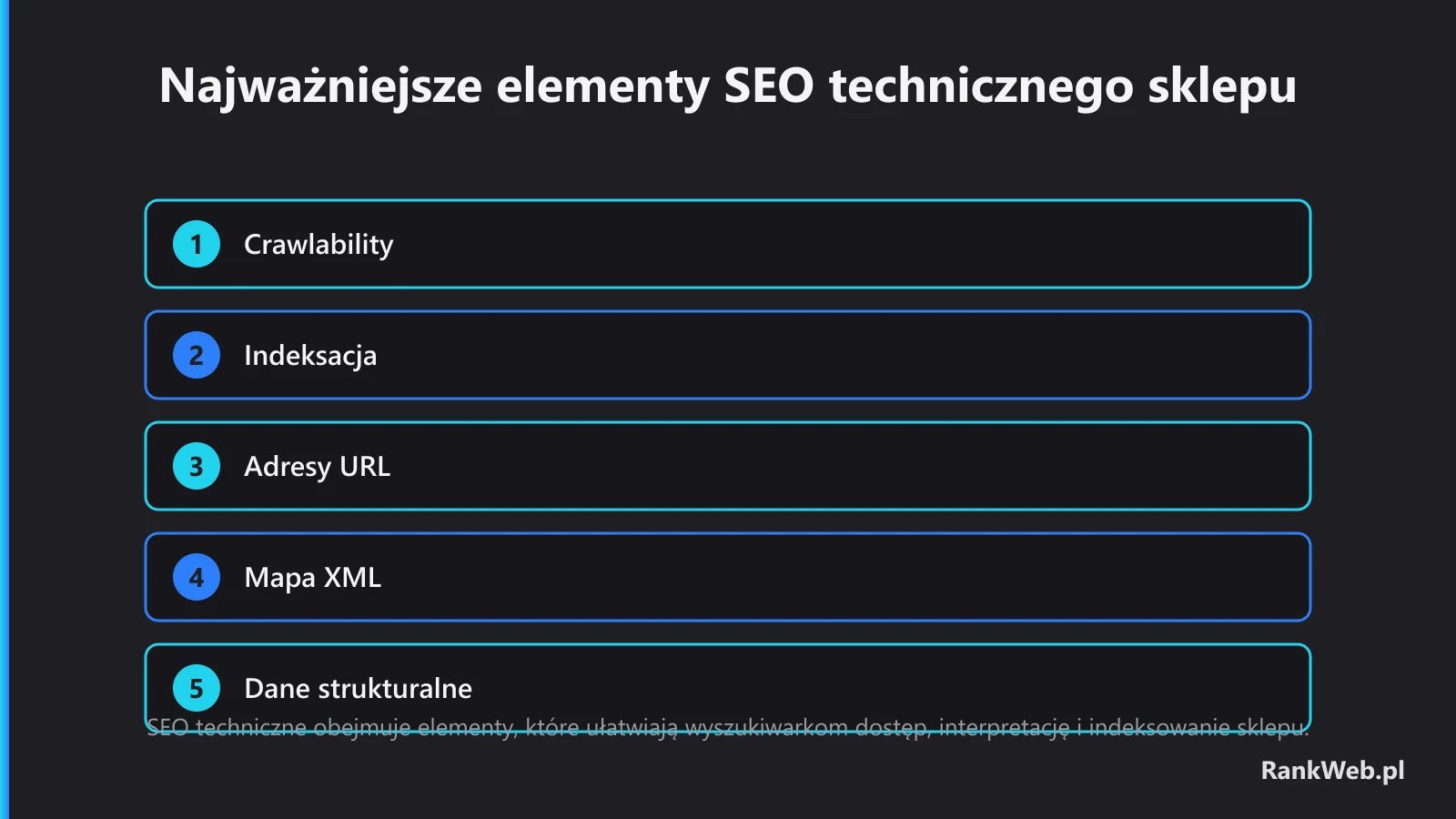 Najważniejsze elementy SEO technicznego sklepu