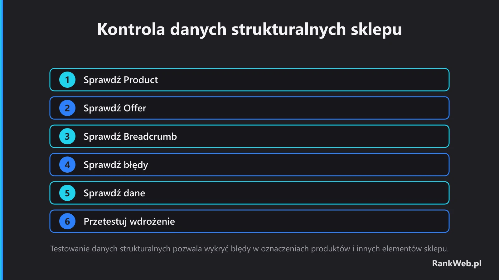 Kontrola danych strukturalnych sklepu