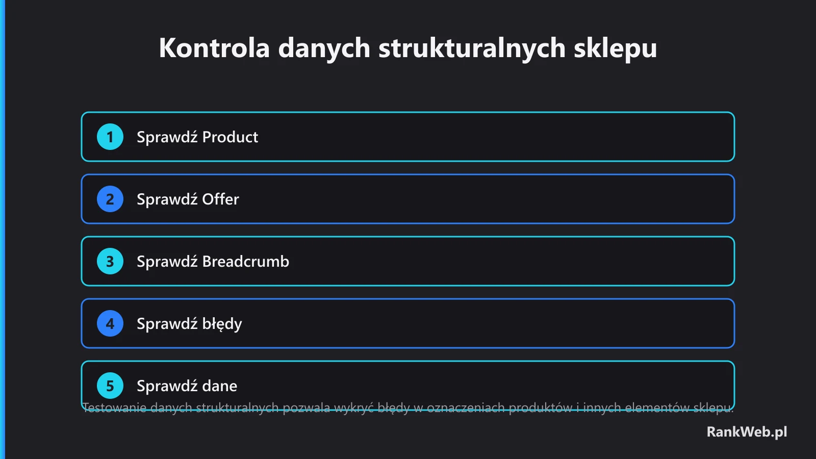 Kontrola danych strukturalnych sklepu