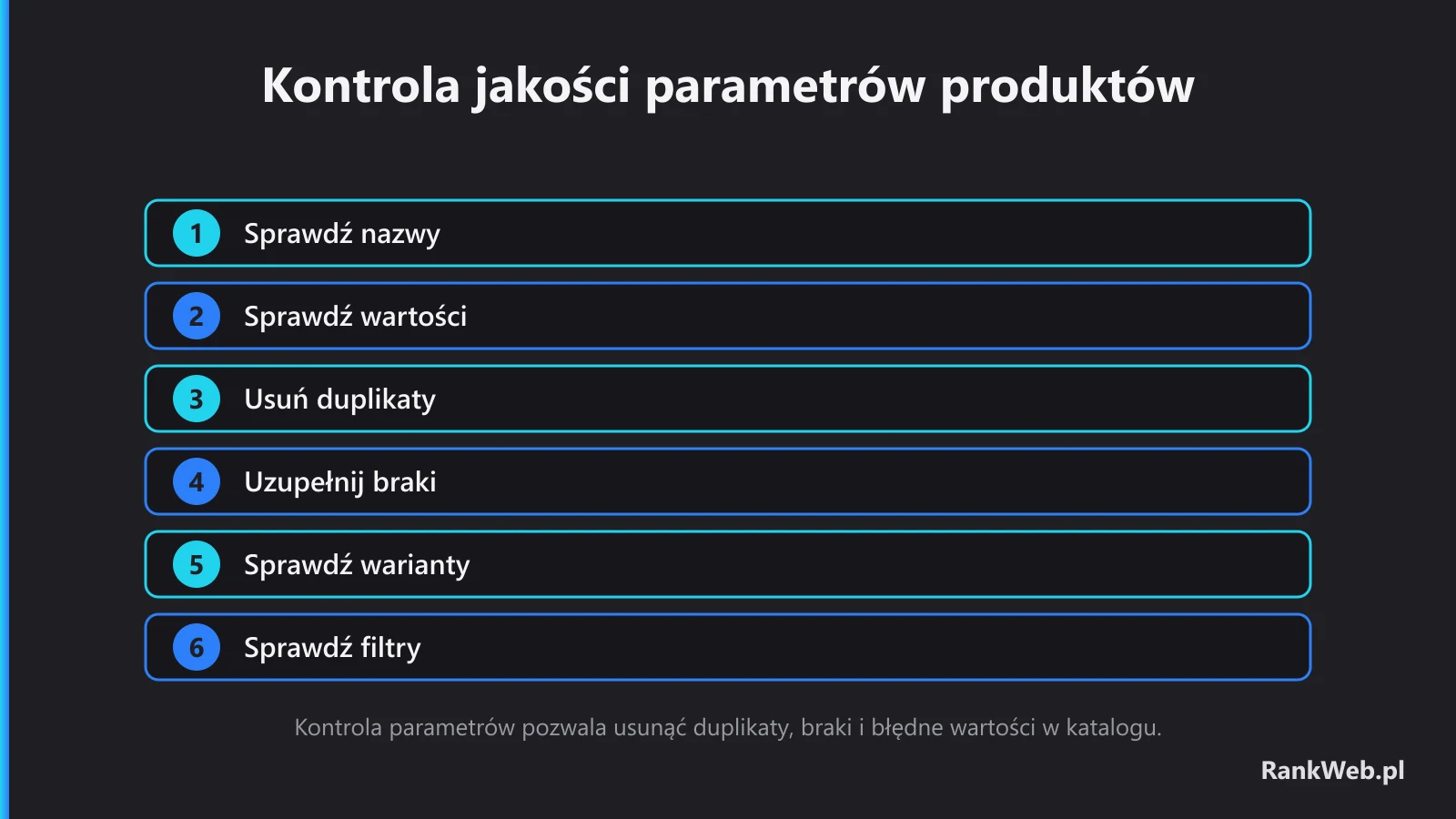 Kontrola jakości parametrów produktów