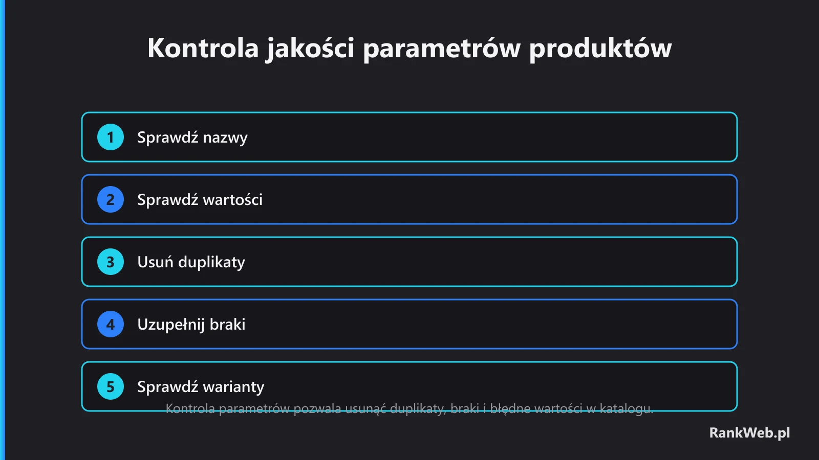Kontrola jakości parametrów produktów