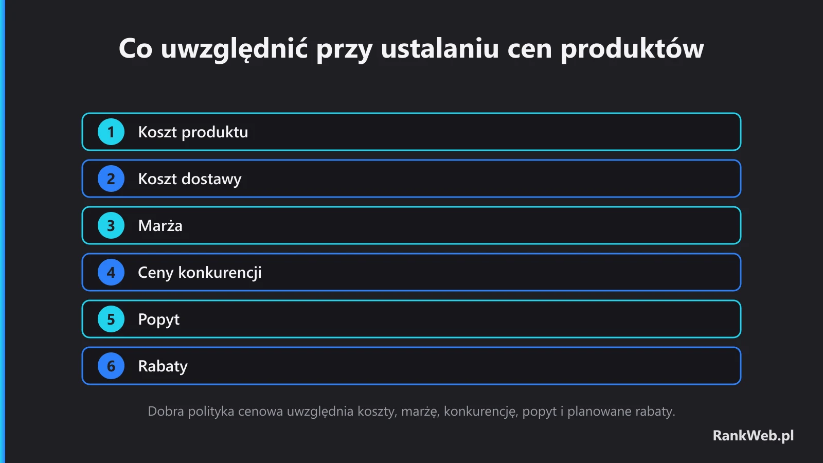 Co uwzględnić przy ustalaniu cen produktów