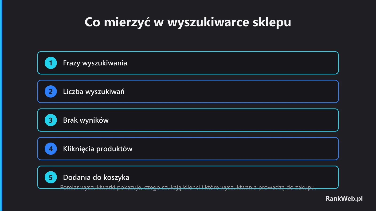 Co mierzyć w wyszukiwarce sklepu