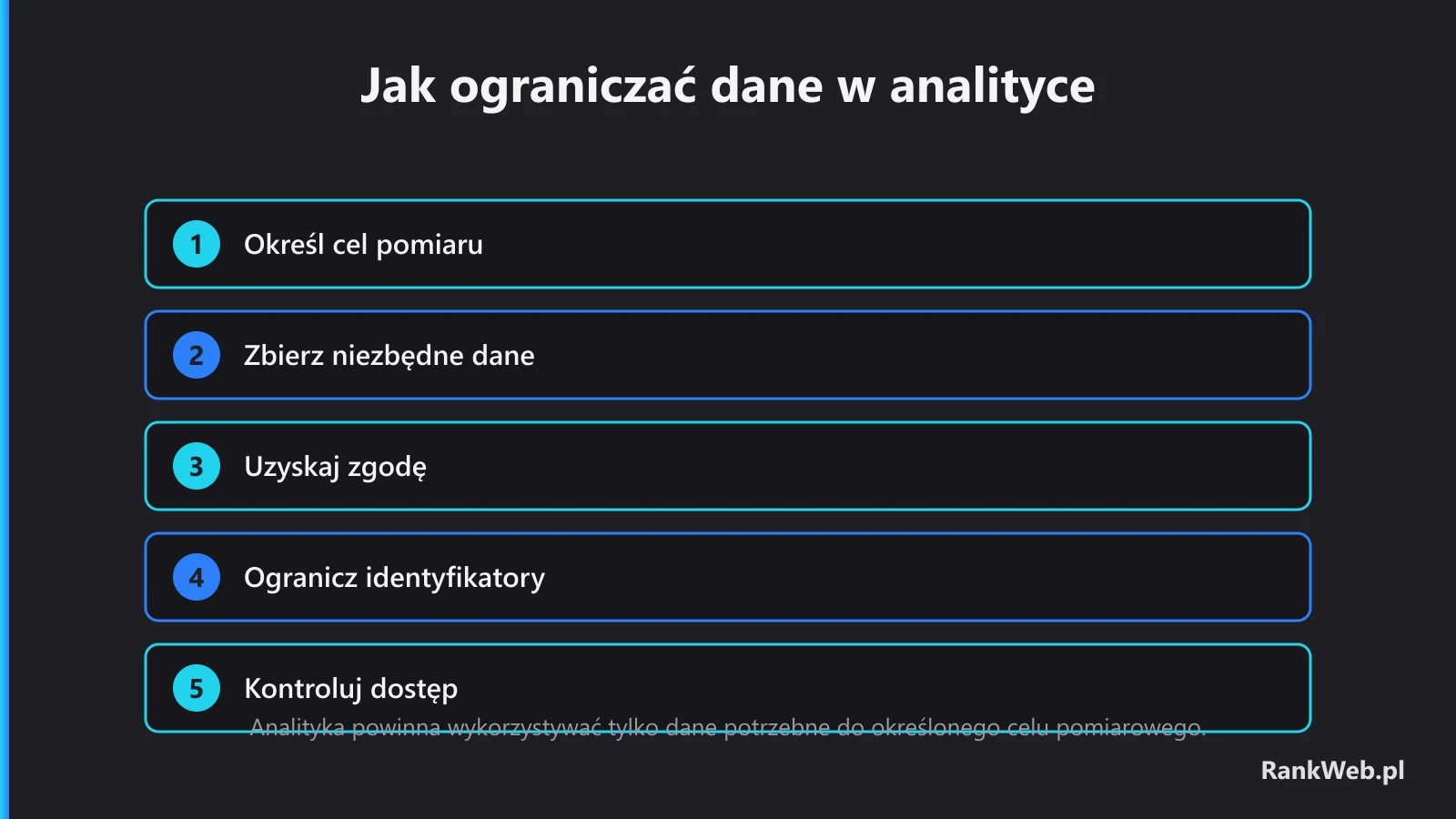 Jak ograniczać dane w analityce
