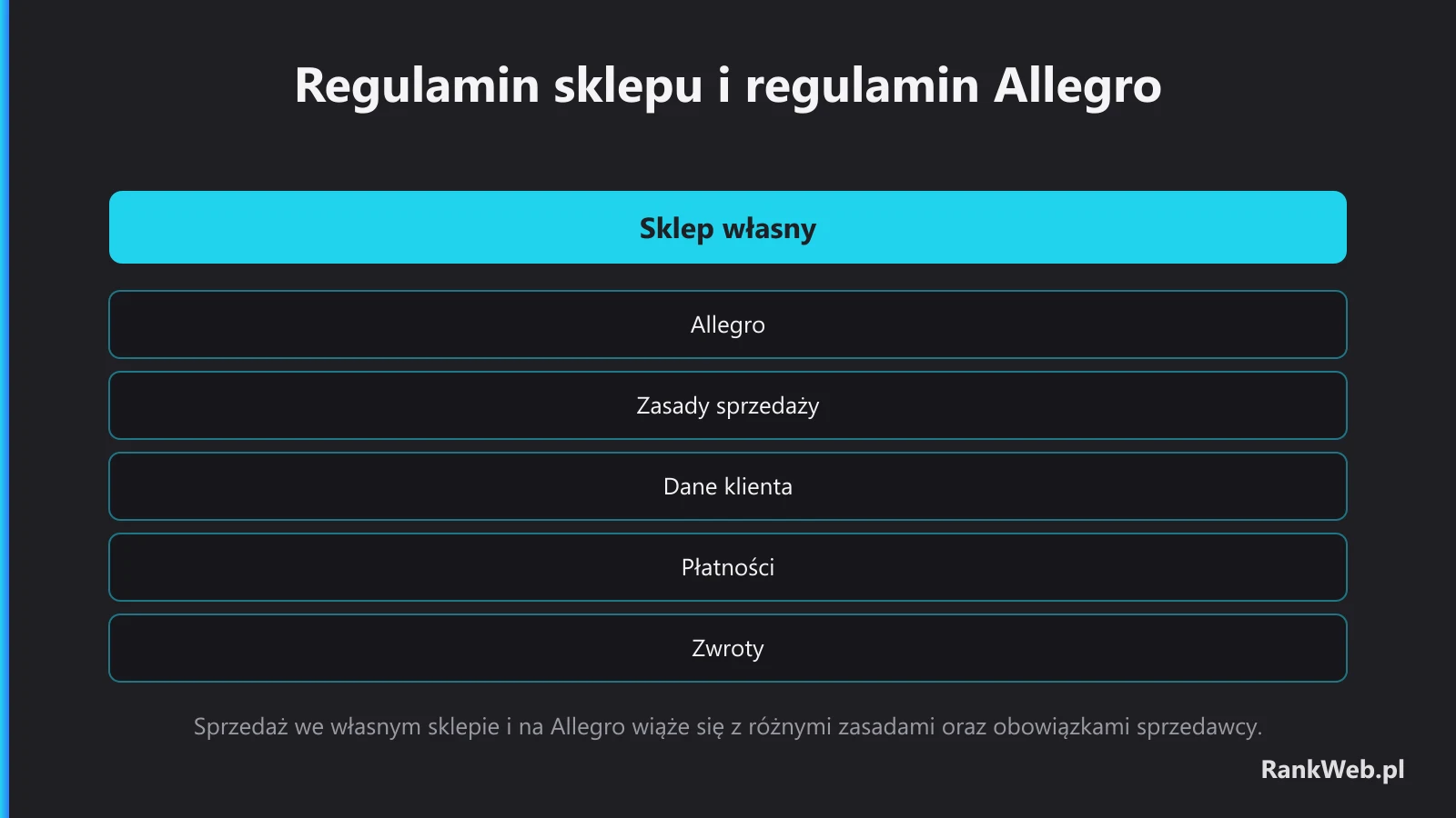 Regulamin sklepu i regulamin Allegro