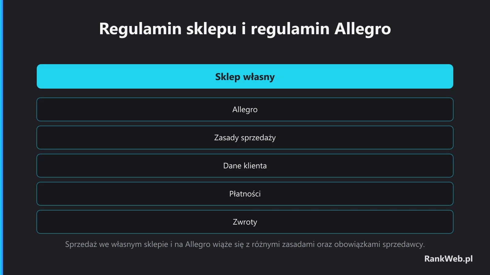 Regulamin sklepu i regulamin Allegro