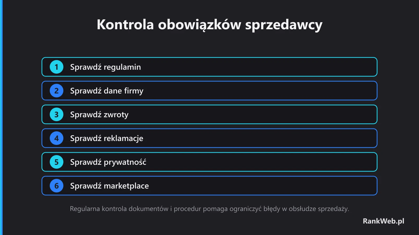 Kontrola obowiązków sprzedawcy