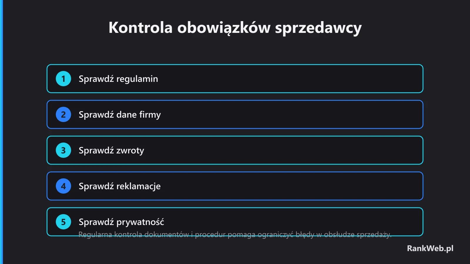 Kontrola obowiązków sprzedawcy