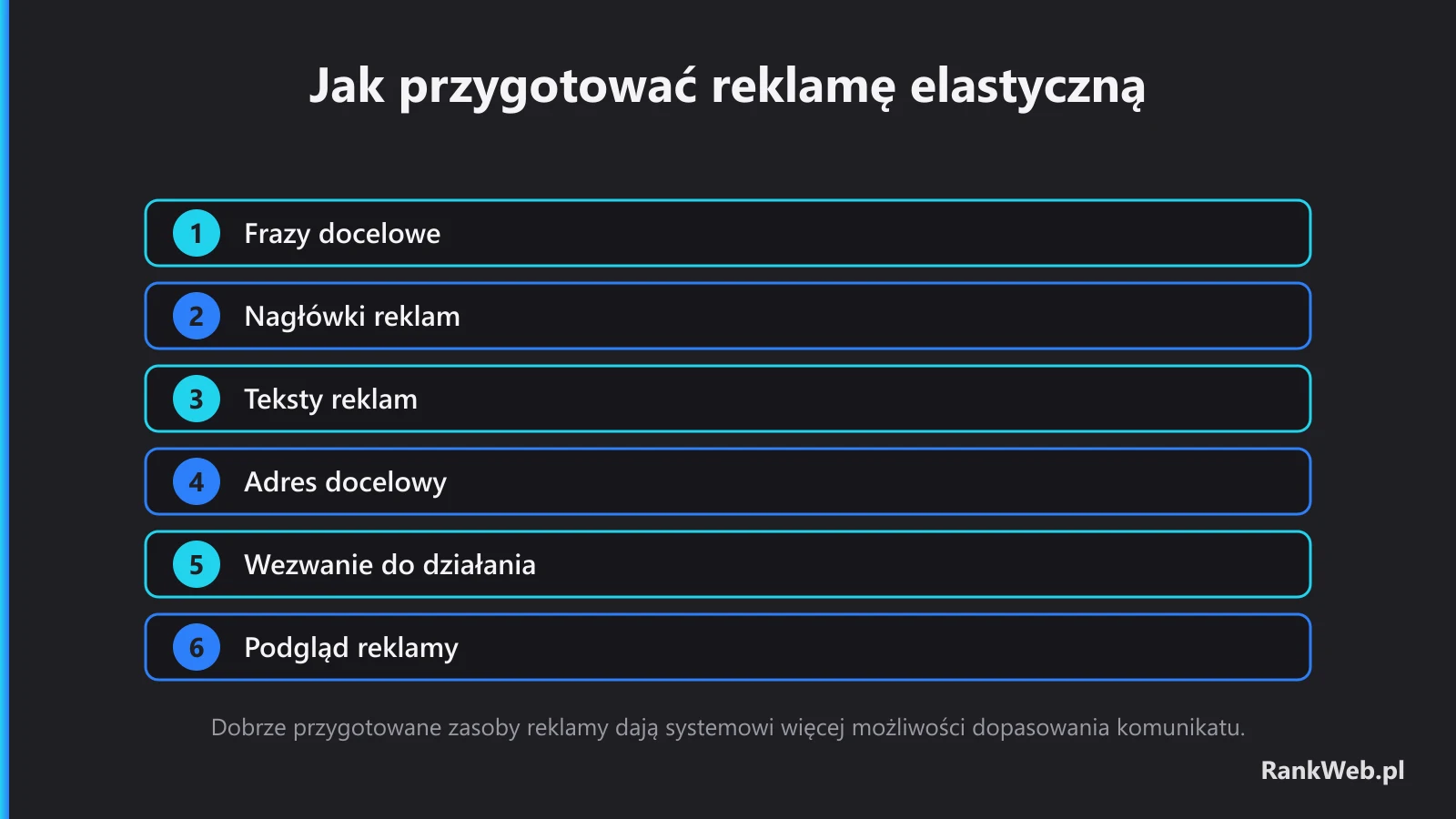 Jak przygotować reklamę elastyczną