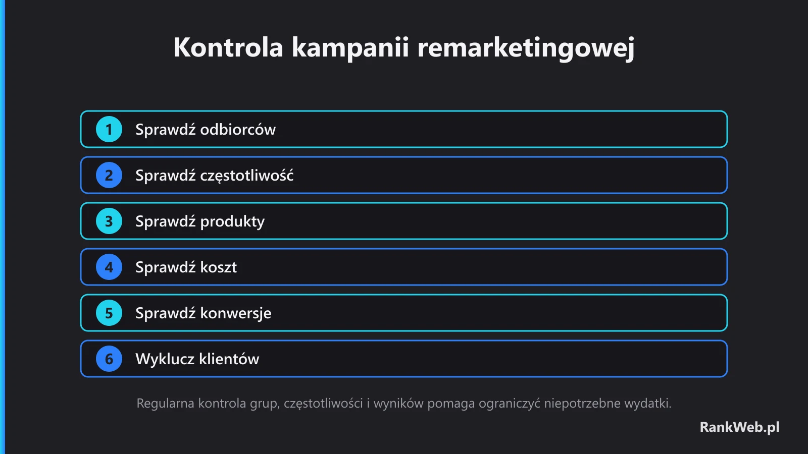 Kontrola kampanii remarketingowej