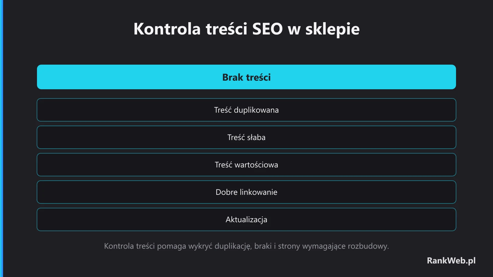 Kontrola treści SEO w sklepie