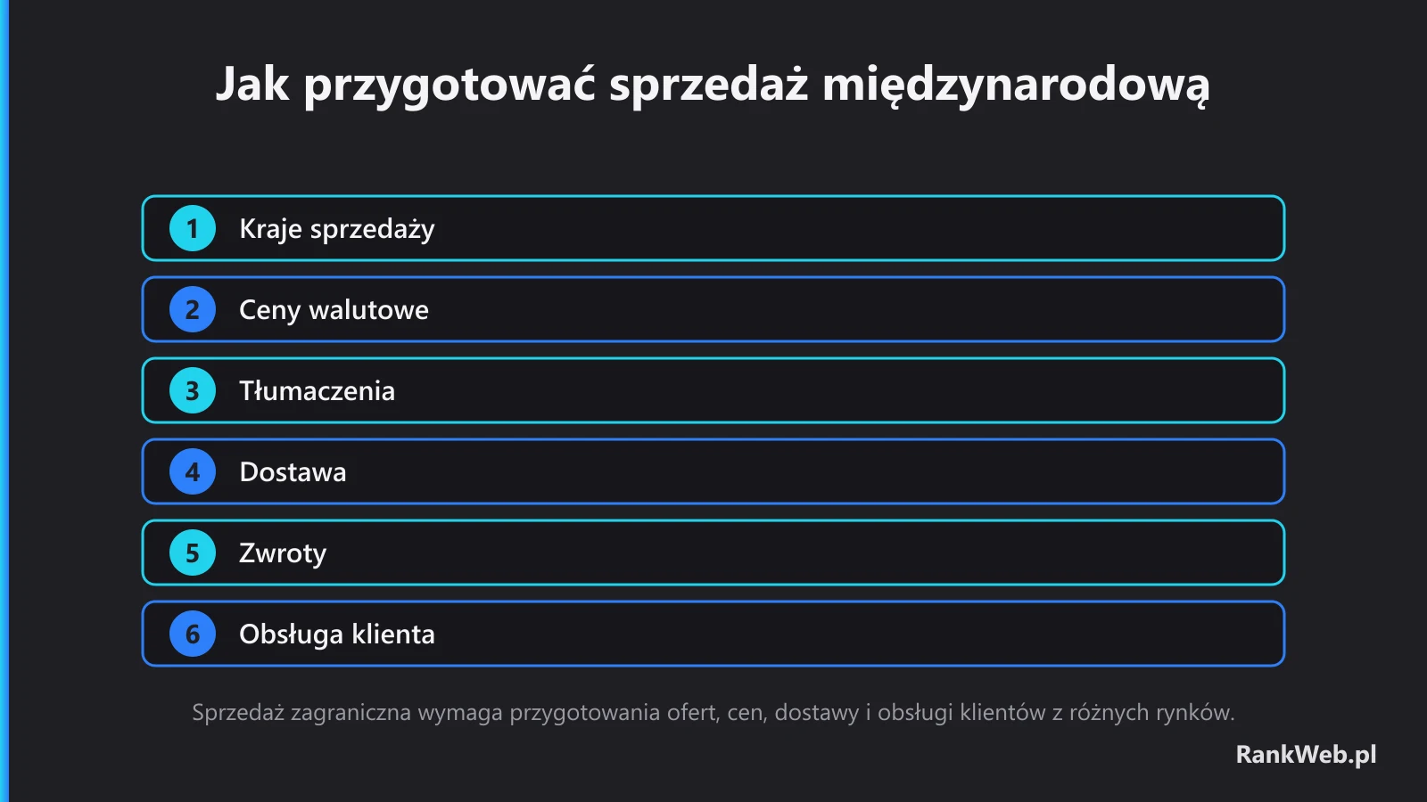 Jak przygotować sprzedaż międzynarodową