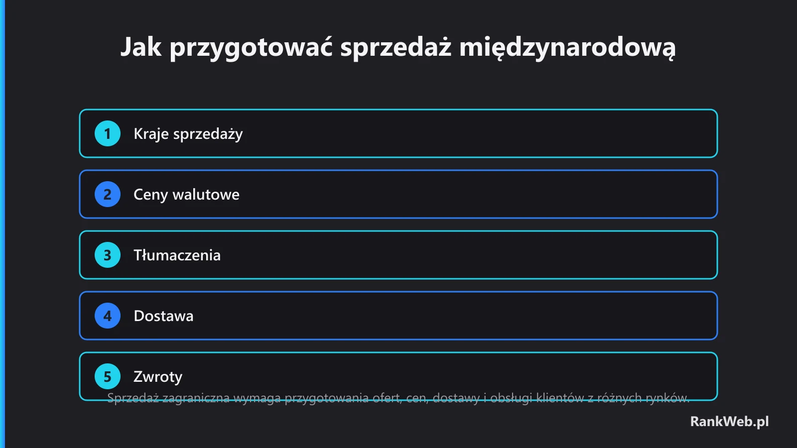 Jak przygotować sprzedaż międzynarodową