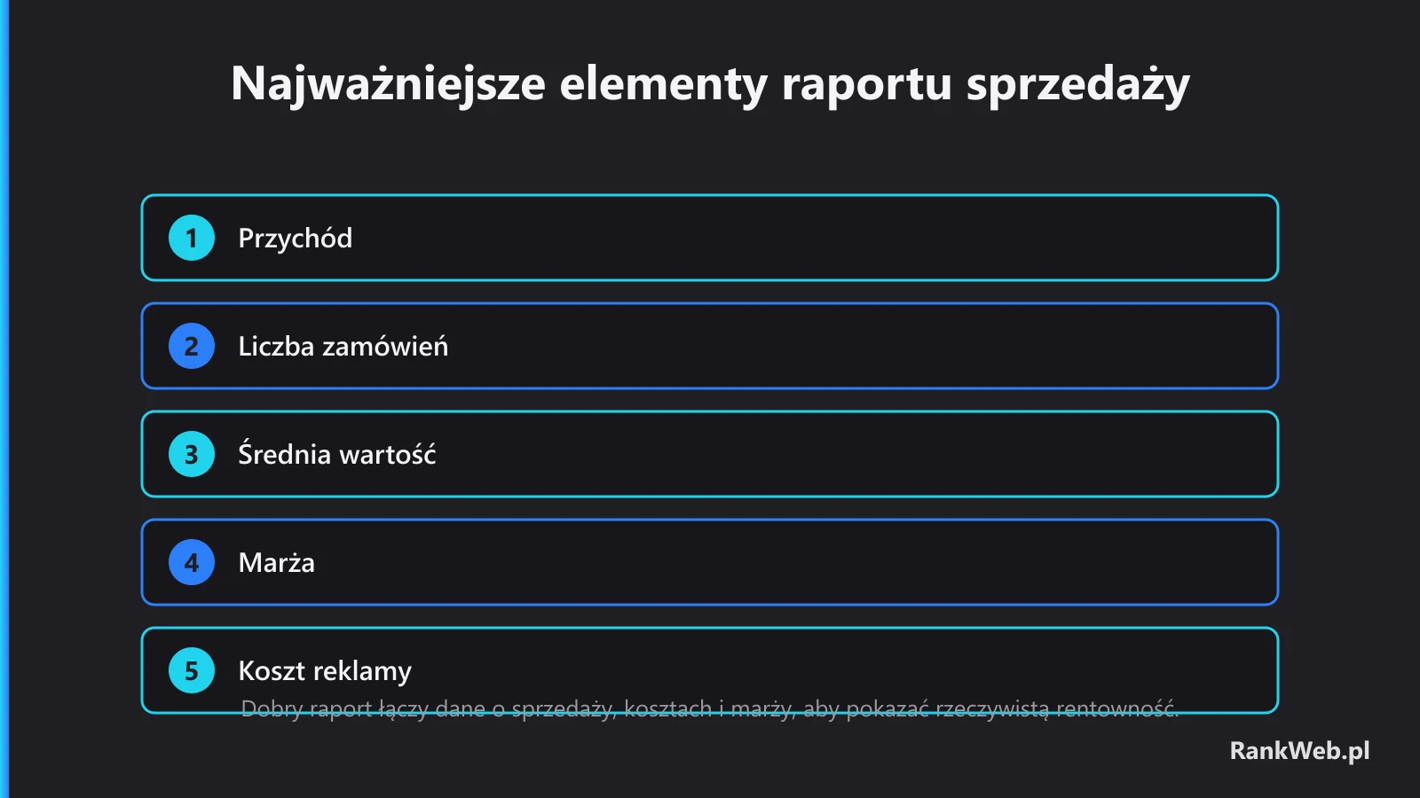 Najważniejsze elementy raportu sprzedaży