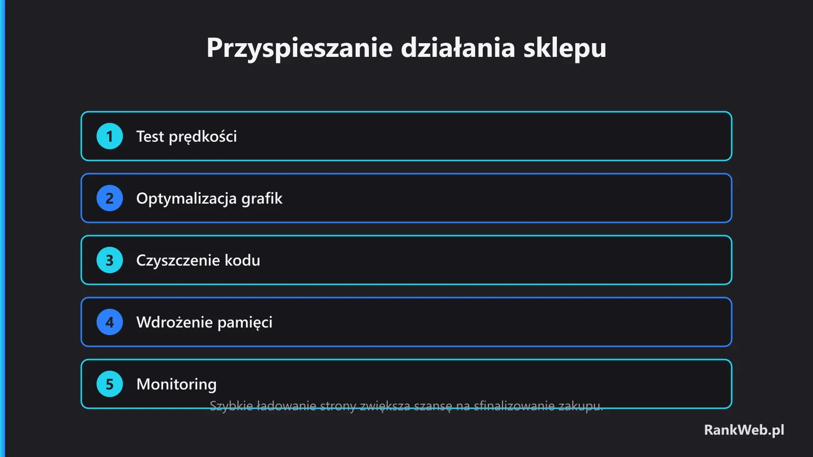Szybkie ładowanie strony zwiększa szansę na sfinalizowanie zakupu.