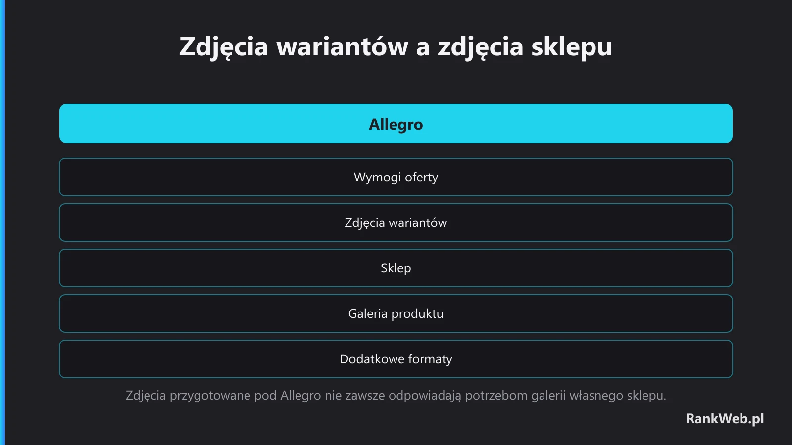Zdjęcia wariantów a zdjęcia sklepu
