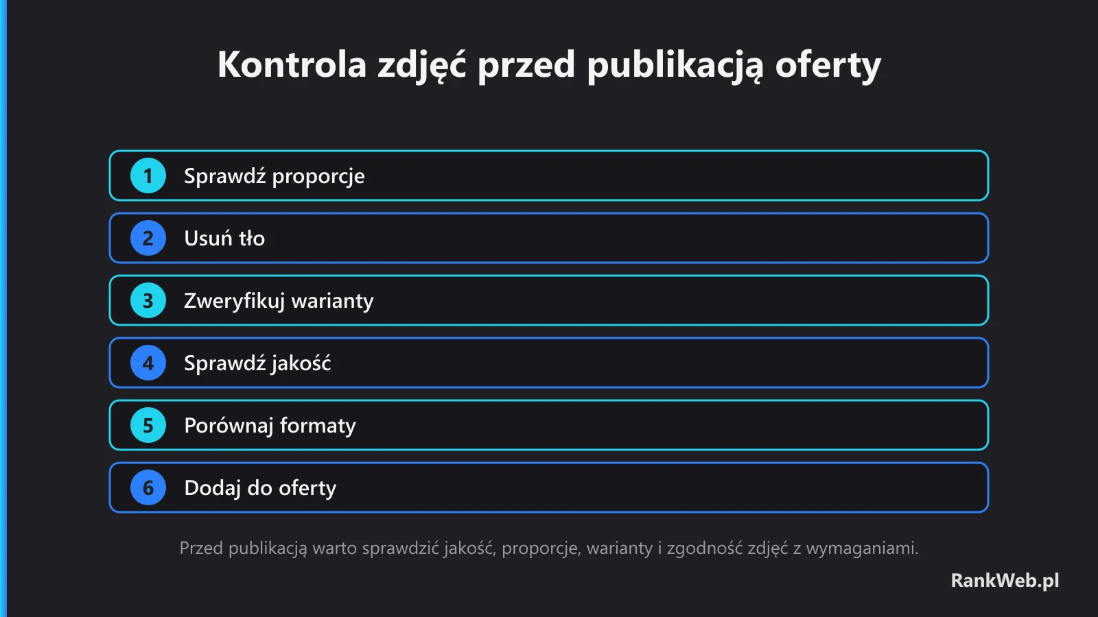 Kontrola zdjęć przed publikacją oferty