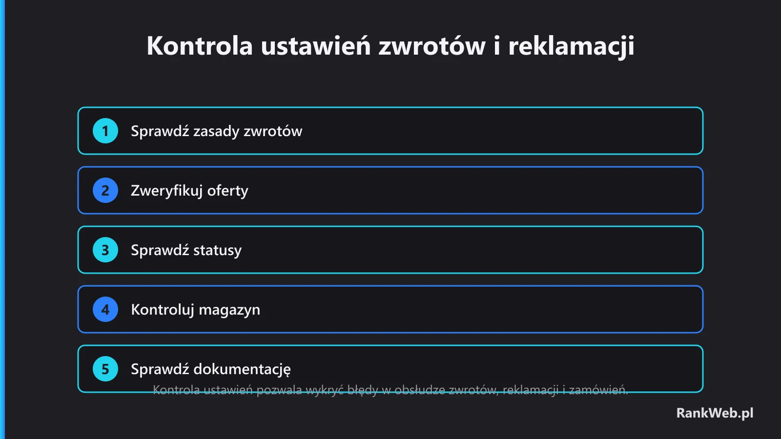 Kontrola ustawień zwrotów i reklamacji